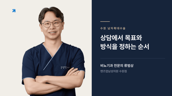 남자확대수술 상담에서 목표와 방식을 정하는 순서 칼럼 대표 이미지 — 팔짱 낀 류범상 원장 사진과 남색 제목 패널