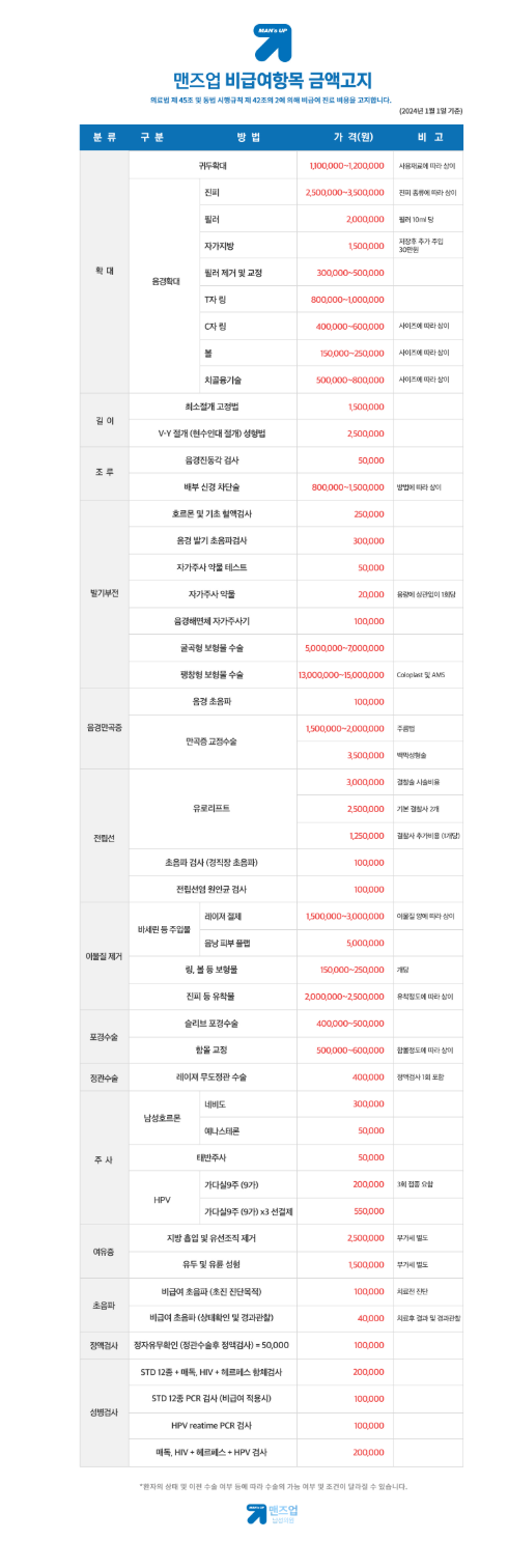 2024년 11월 1일 기준 맨즈업 비급여항목 금액공지 원본