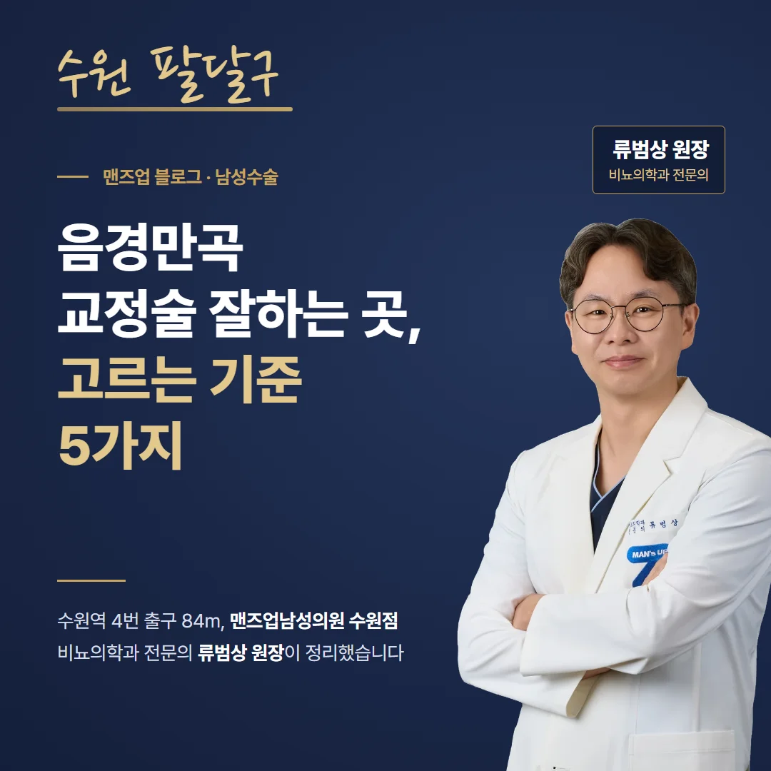수원 팔달구 음경만곡교정술 잘하는 곳 고르는 기준 5가지, 흰 가운 차림으로 팔짱을 낀 류범상 원장