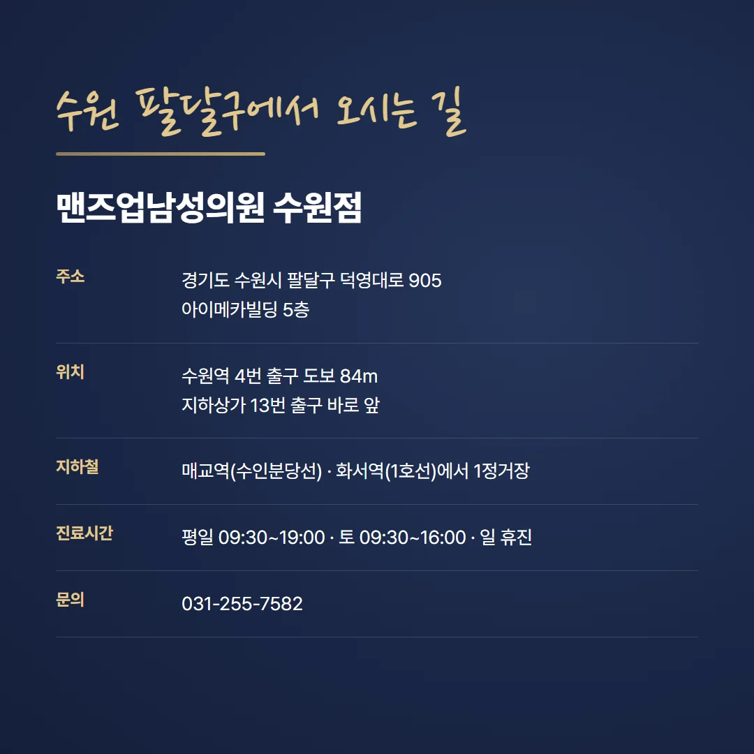 수원 팔달구에서 맨즈업남성의원 수원점 오시는 길: 덕영대로 905 아이메카빌딩 5층, 수원역 4번 출구 도보 84m, 진료시간과 전화번호