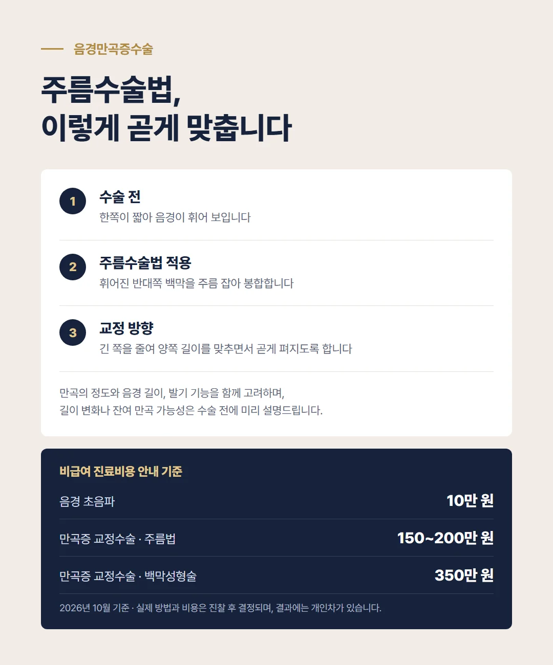 음경만곡교정술 주름수술법 교정 원리와 비급여 비용, 주름법 150~200만 원, 백막성형술 350만 원, 음경 초음파 10만 원