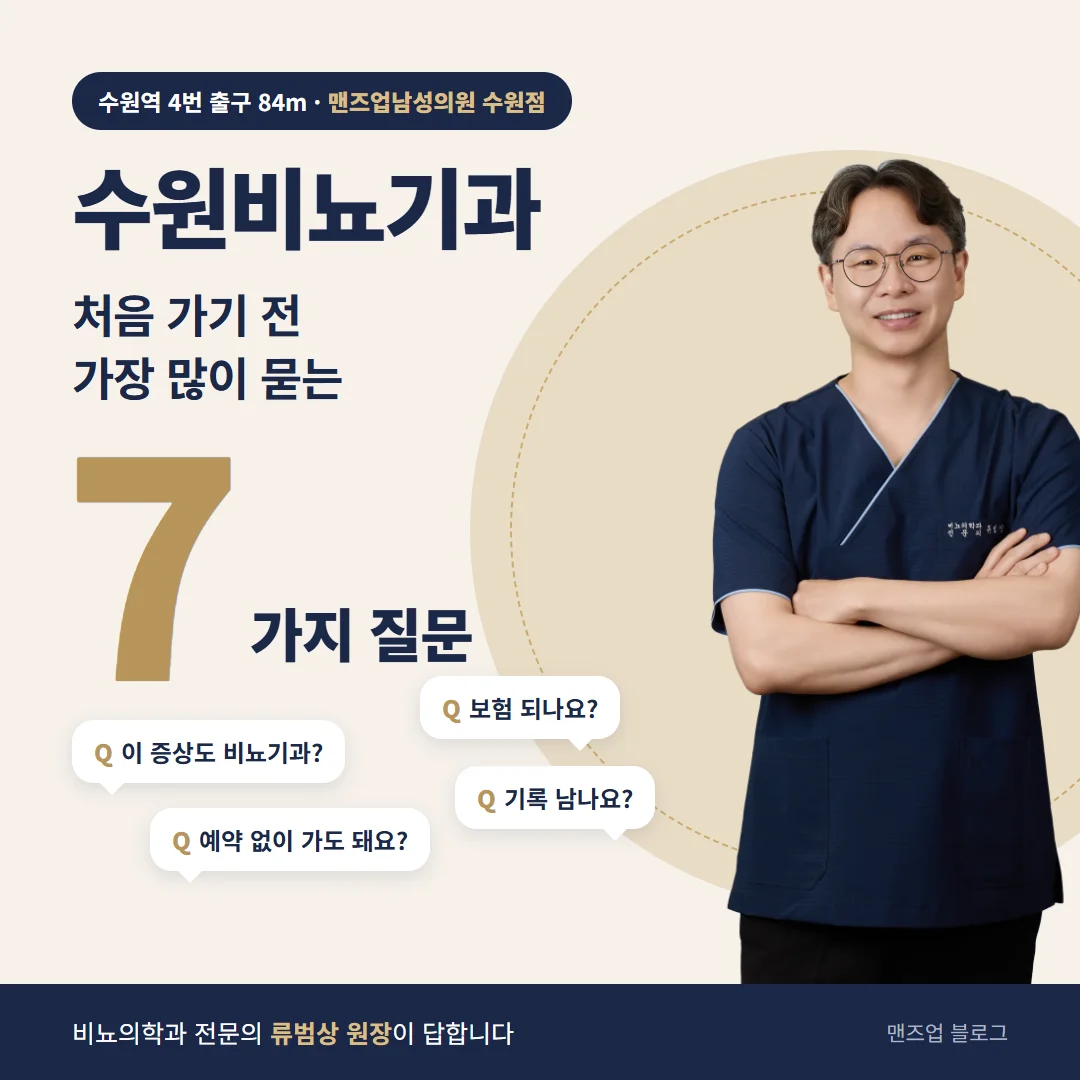 수원비뇨기과 처음 가기 전 가장 많이 묻는 질문 7가지 대표 이미지, 네이비 진료복 차림으로 팔짱을 낀 류범상 원장과 질문 말풍선