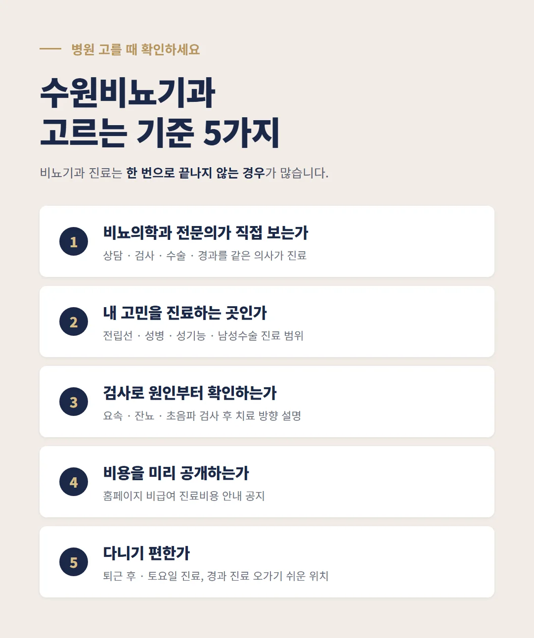 수원비뇨기과 고르는 기준 5가지: 비뇨의학과 전문의 직접 진료, 진료 범위, 검사로 원인 확인, 비용 공개, 다니기 편한 진료시간과 위치